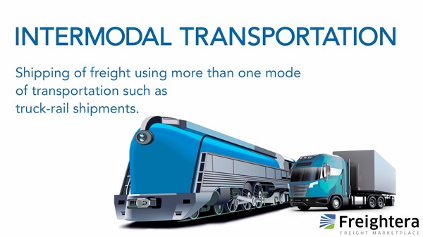 Intermodal transportation definition and illustration