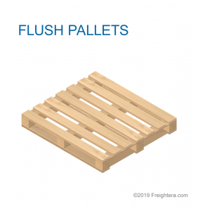 Flush pallet type