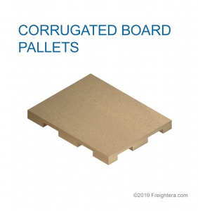 Corrugated board pallet