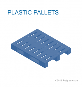 Plastic pallet