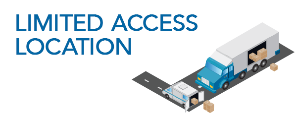  An illustration of a 53’ and a straight truck according to shipping needs